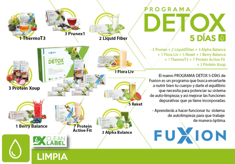 Pack Para Detox Fuxion Plan De 5 Días Ayuda Desintoxicación Del Cuerpo