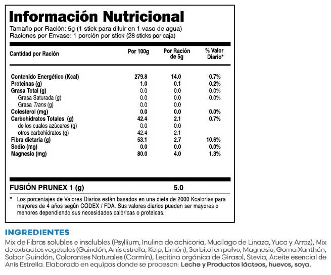 Informacion Tabla nutricional prunex1 fuxion laxante natural para estreñimiento y limpieza de colon